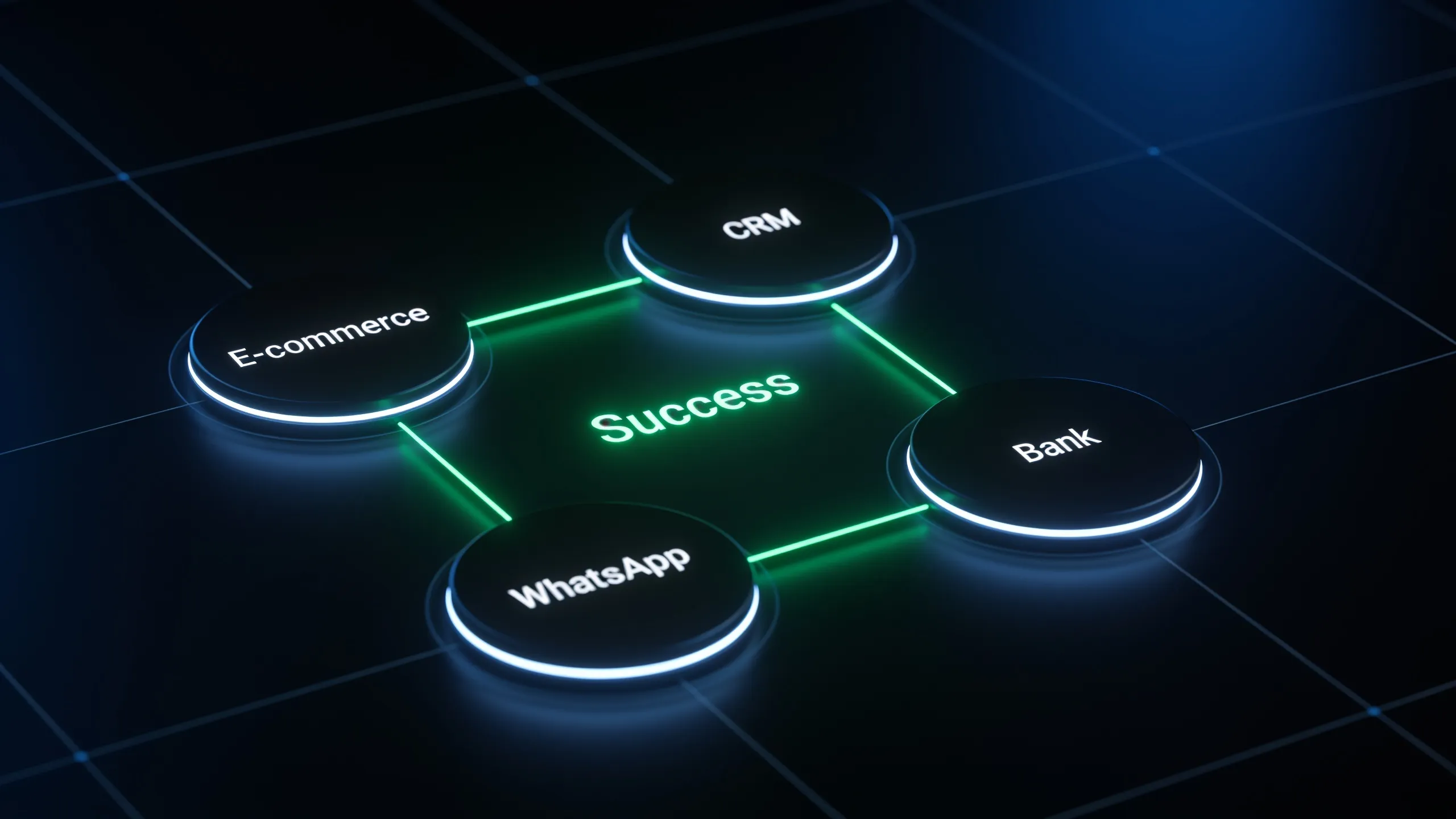 Automação de processos internos: 3 casos reais para PMEs (Atendimento, Vendas e Finanças)